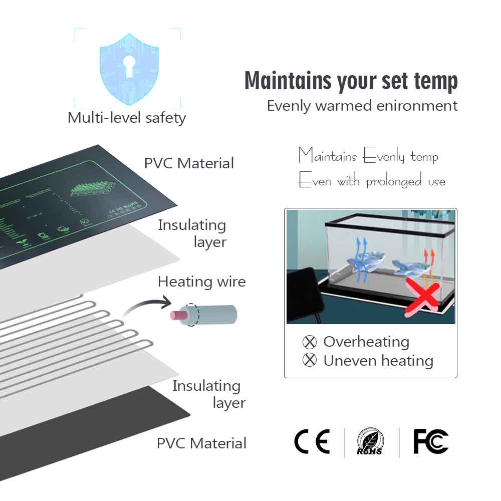 Cuscinetto riscaldante per pia - Reptile Heating Mat recensione e prezzo