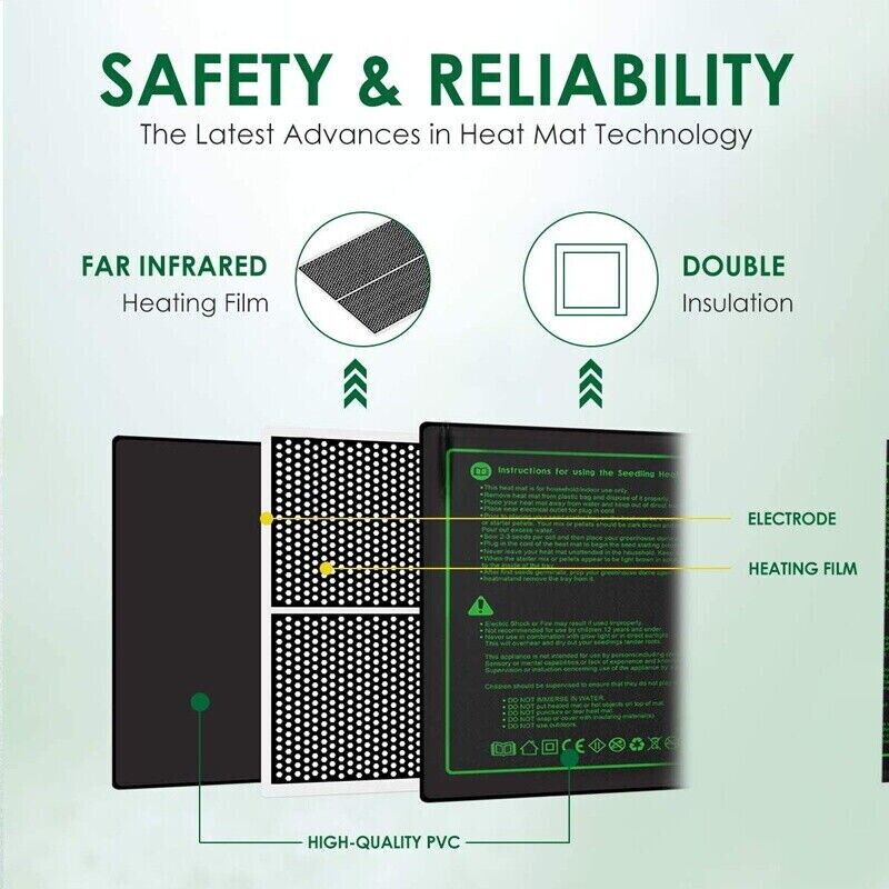 LERWAY Tappetino riscaldante p - Reptile Heating Mat recensione e prezzo